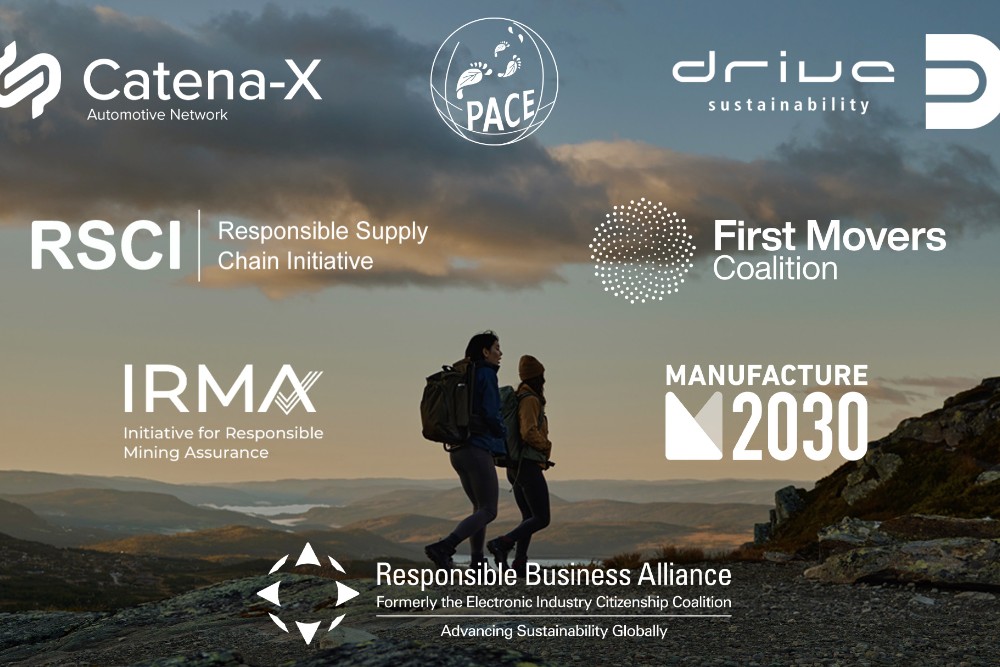Grafika s logy partnerů Fordu, včetně Catena-X, Drive Sustainability, M2030 a Responsible Supply Chain Initiative.